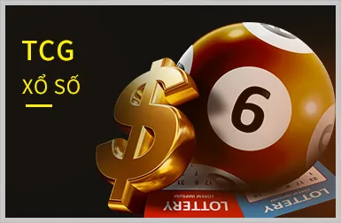 Xổ Số 88club